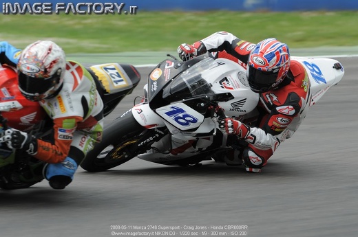 2008-05-11 Monza 2746 Supersport - Craig Jones - Honda CBR600RR